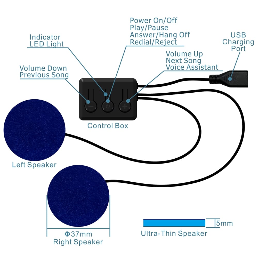 схема маскі сну bluetooth, як гэта працуе