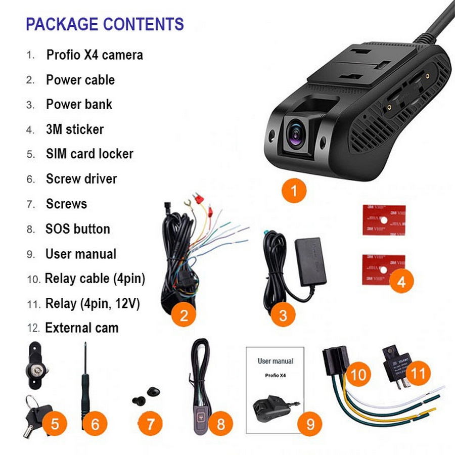 змесціва пакета profio tracking cam x4